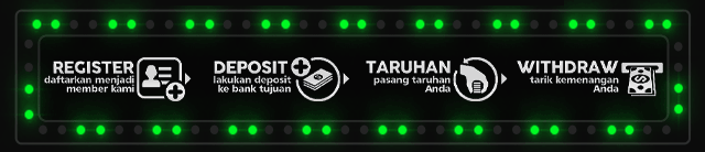 LUMBUNG77 Jackpot